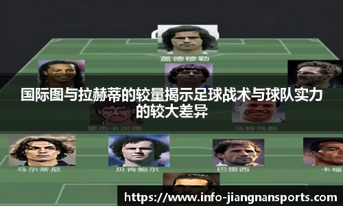 国际图与拉赫蒂的较量揭示足球战术与球队实力的较大差异