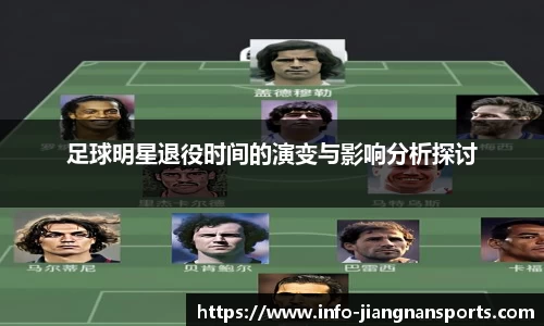 足球明星退役时间的演变与影响分析探讨