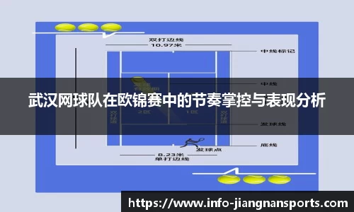 武汉网球队在欧锦赛中的节奏掌控与表现分析