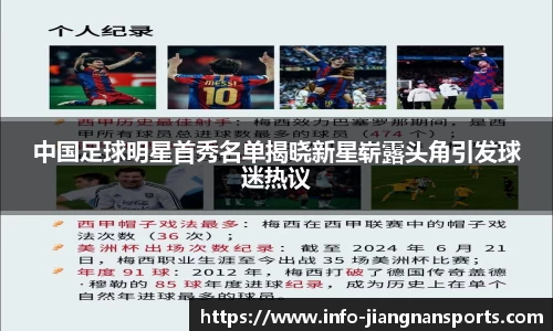 中国足球明星首秀名单揭晓新星崭露头角引发球迷热议